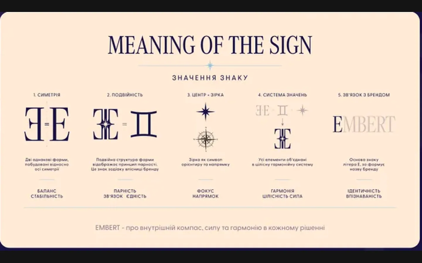 Embert: meaning of the sign
