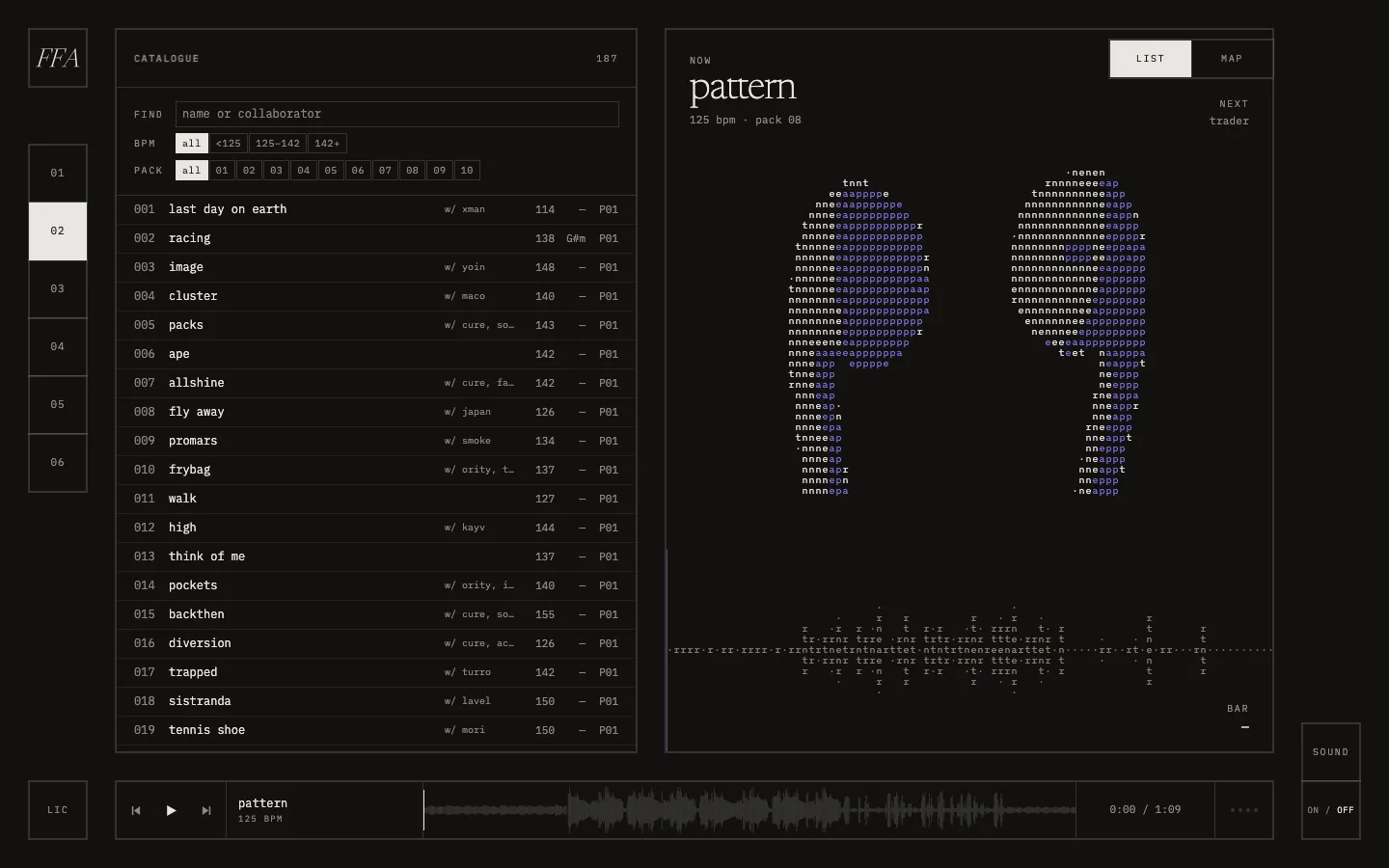 ffalsum catalogue