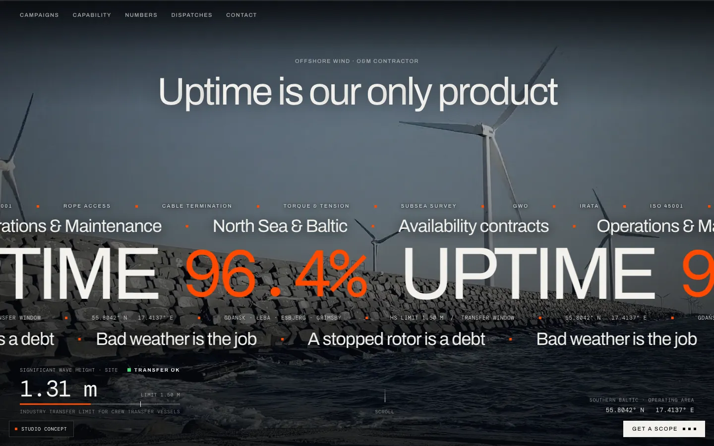KELDVIK website