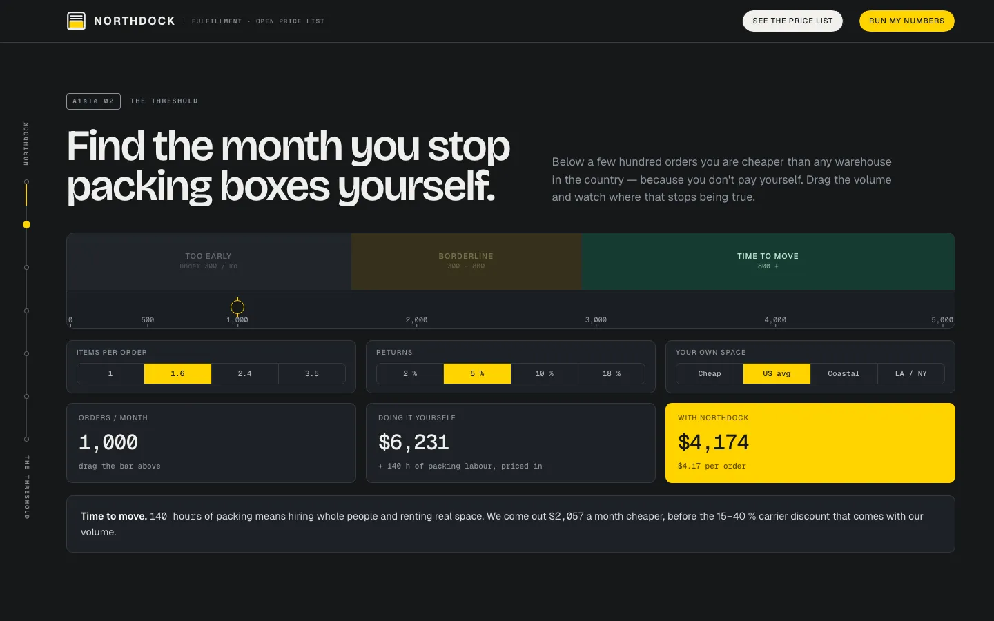 Northdock homepage, scrolled