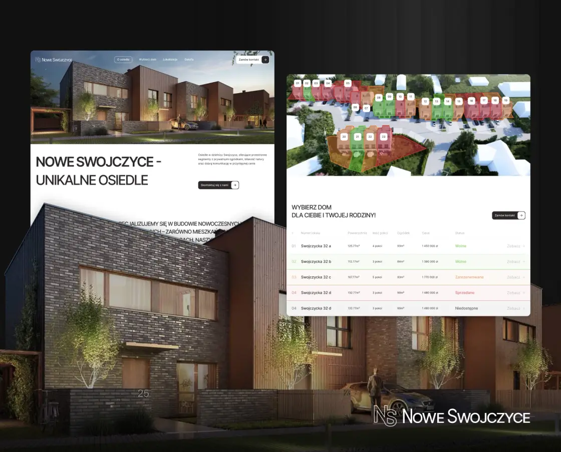 Nowe Swojczyce — Недвижимость · Жилой комплекс